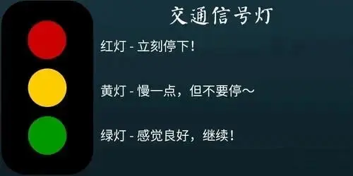 西檬之家s属性是什么?如何在字母圈中正确理解自己的身份? 一