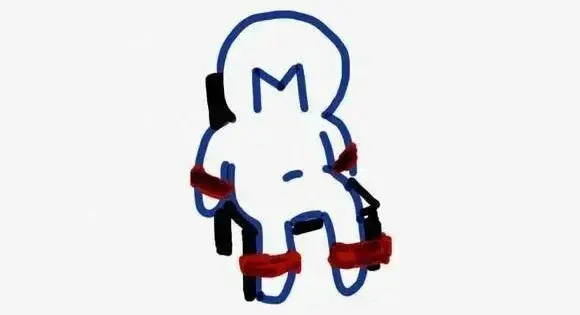 西檬之家M倾向是什么?字母圈新人入门 一