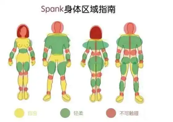 西檬之家BDSM入圈指南是什么?新手必看 一